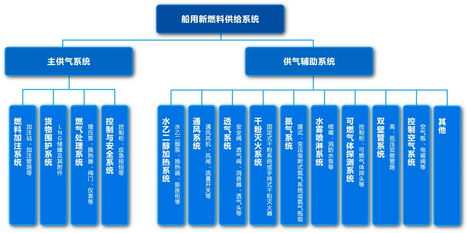 中国·太阳成tyc7111cc(集团)有限公司
