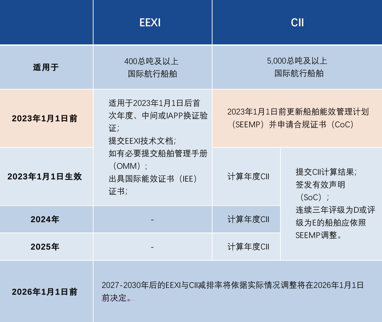 中国·太阳成tyc7111cc(集团)有限公司