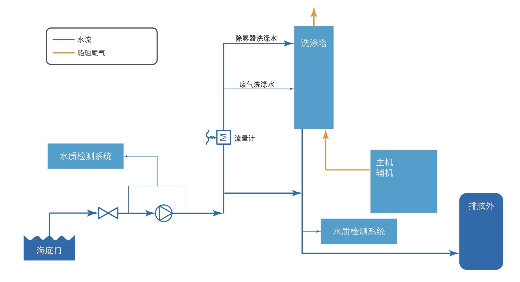 中国·太阳成tyc7111cc(集团)有限公司