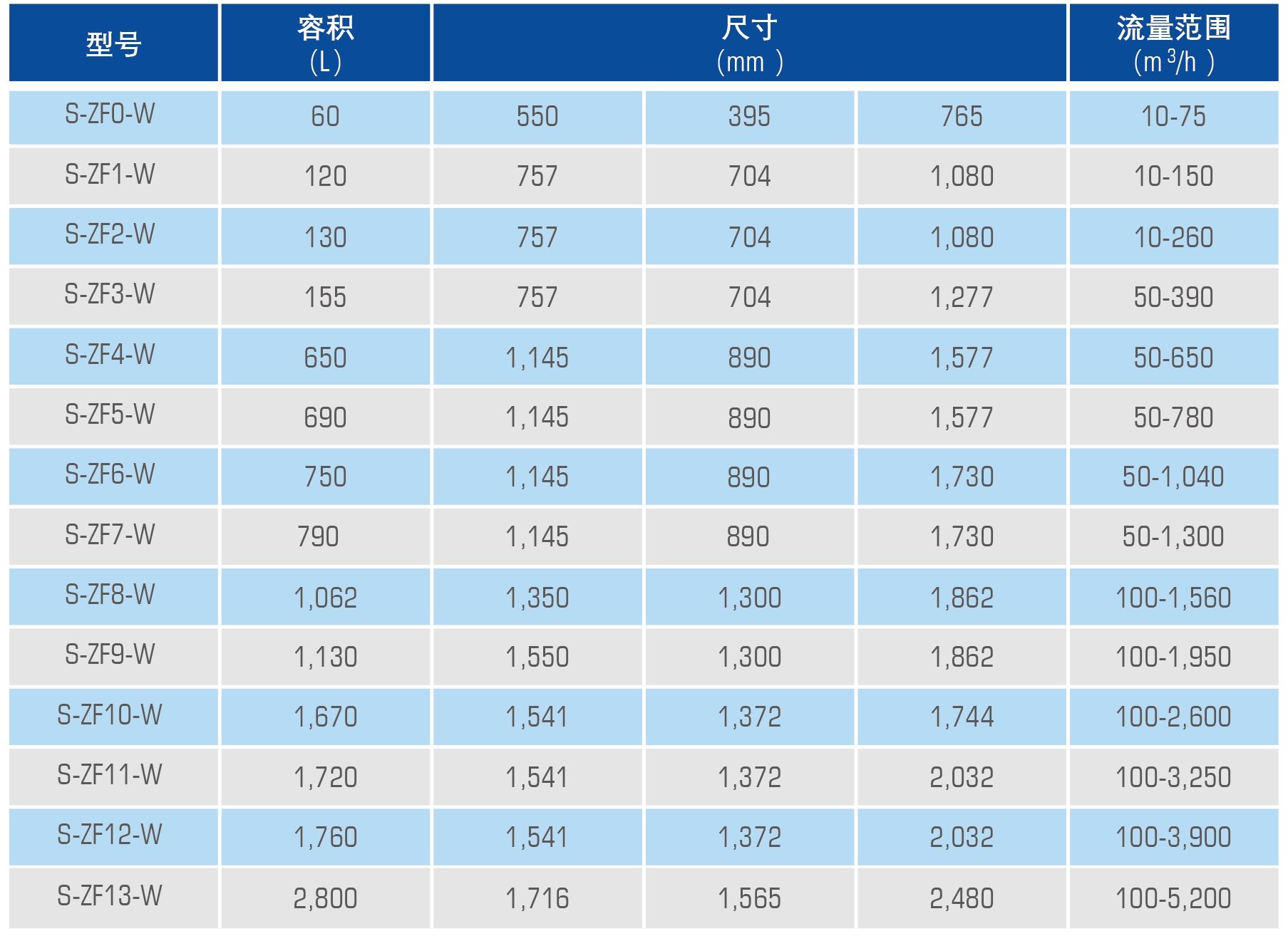 中国·太阳成tyc7111cc(集团)有限公司