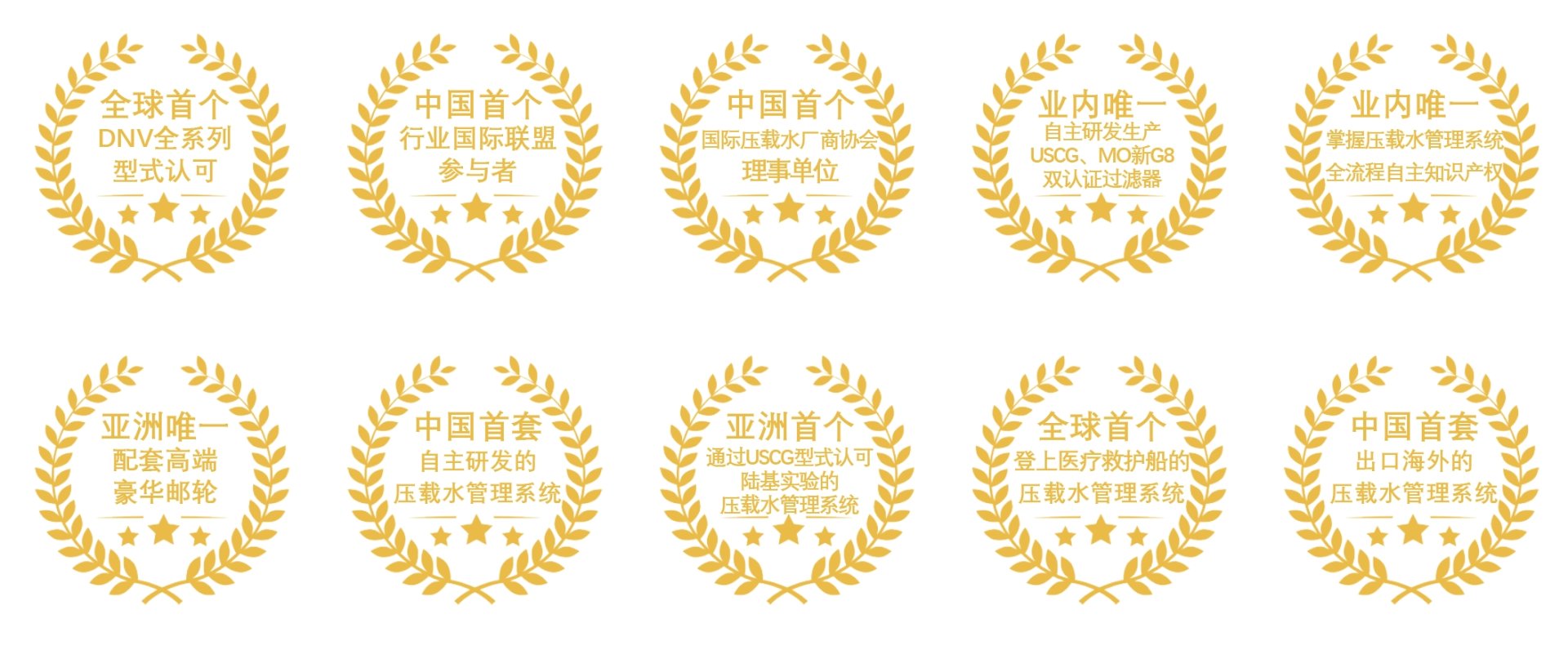 中国·太阳成tyc7111cc(集团)有限公司