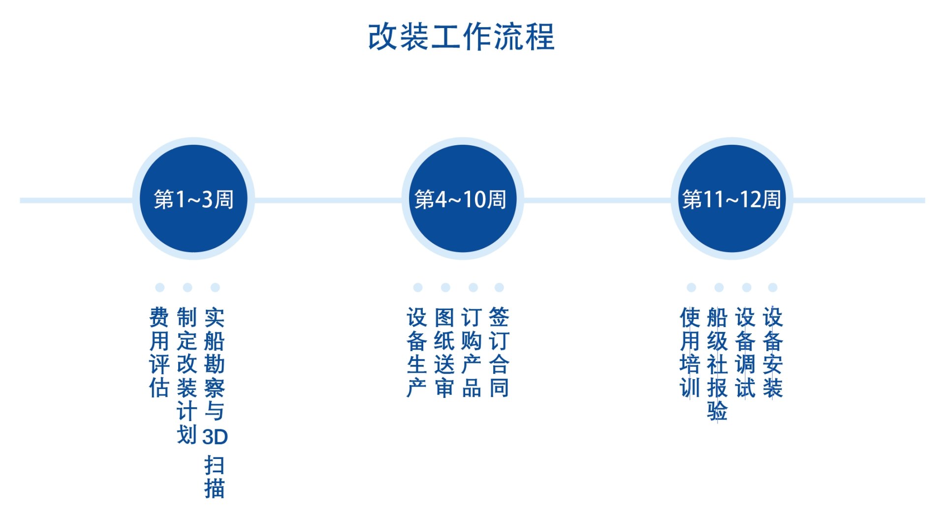 中国·太阳成tyc7111cc(集团)有限公司